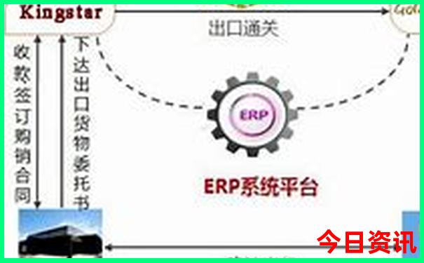 云南著名旅游景点