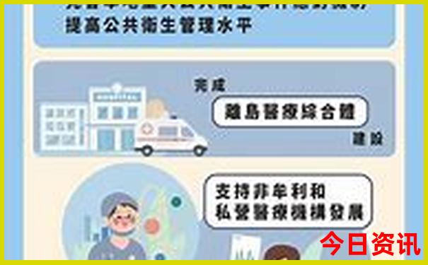 中国暑假避暑胜地