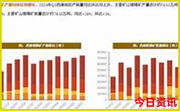 东三省夏天旅游攻略
