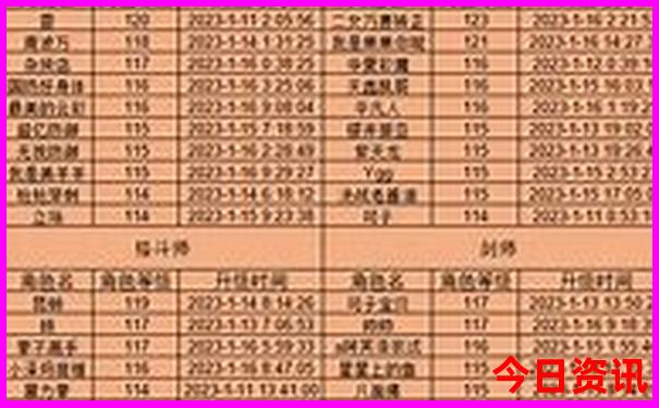8月适合去哪里玩国内