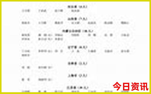桂林旅游团报名五日游价格